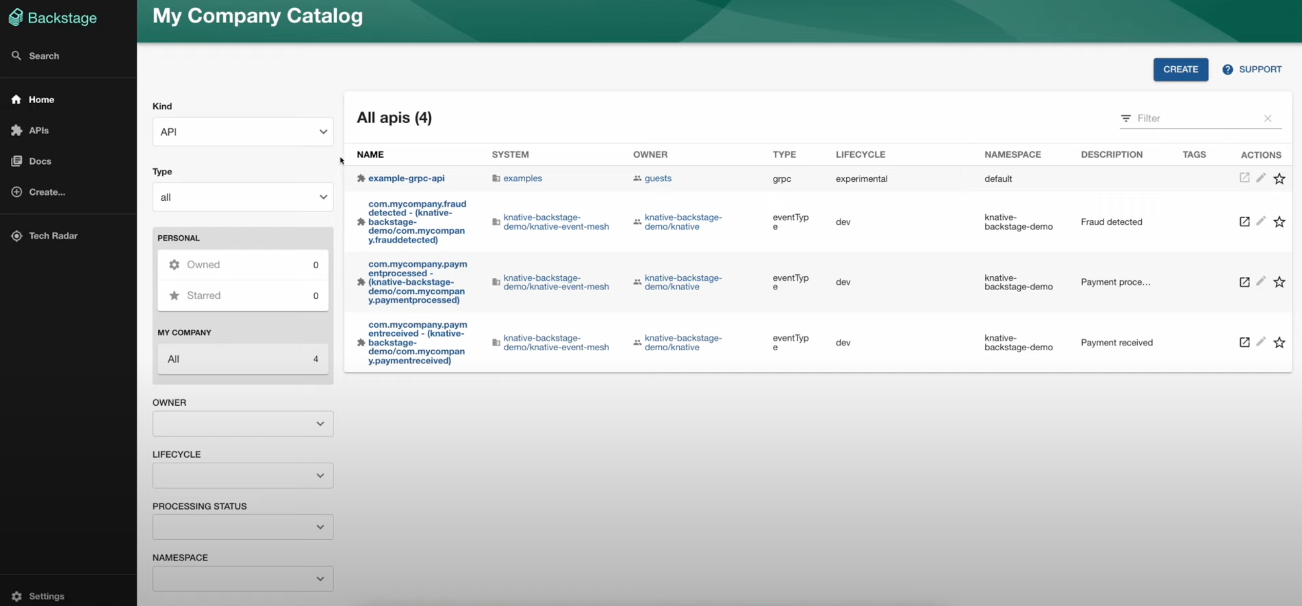 Knative EventTypes shown as APIs in Backstage